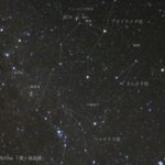 2019年を占う12星座の物語1【牡羊座】