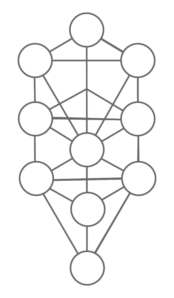 神聖幾何学模様って何？効果や使い方も