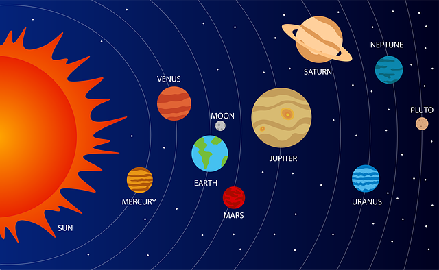 【442年ぶり】11月8日の満月は皆既月食＆天王星食！