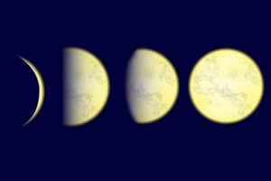 2020年の夏至の日はどう過ごす？新月＆日食の影響は？
