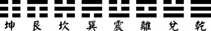 周易