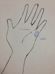 結婚線