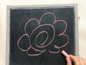 ネガティブ脳をポジティブ脳に切り替える3つの方法